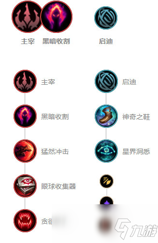 《LOL》10.8版本打野黑暗收割艾克玩法攻略