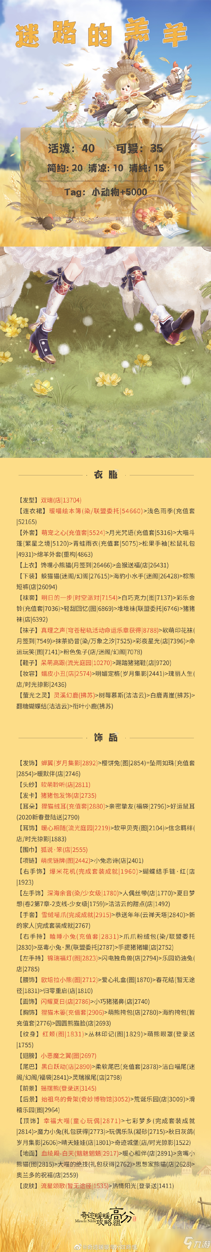 奇跡暖暖維茵豐收節(jié)迷路的羔羊怎么搭配 迷路的羔羊高分搭配攻略