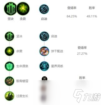 《LOL》10.8錘石符文攻略