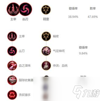 《LOL》10.8卡莎符文攻略