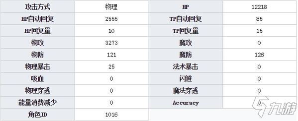 公主連結Re:Dive美波鈴奈技能 美波鈴奈圖鑒