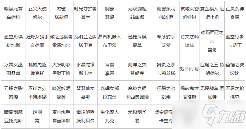 《英雄联盟》5月1日免费英雄更新公告