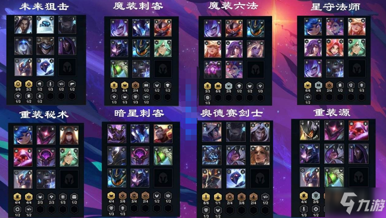 云頂之弈10.9版本更新了什么？10.9版本星系改動羈絆更新內(nèi)容解讀