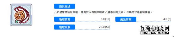 公主連結(jié)常用裝備介紹及刷取地圖推薦