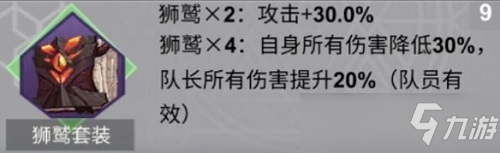 X2什么兽主最厉害 X2兽主套装强度评测