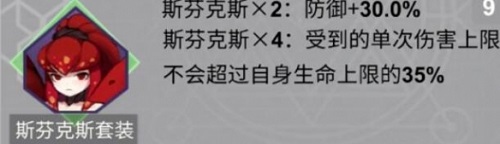 X2什么兽主最厉害 X2兽主套装强度评测