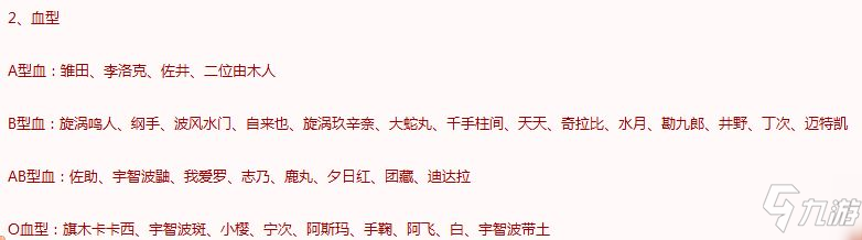 火影忍者櫻花問答所有答案分享 櫻花問答題庫答案一覽