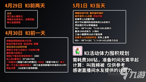 公主连结五一n3体力规划攻略 n3攒存体力最高性价比攻略