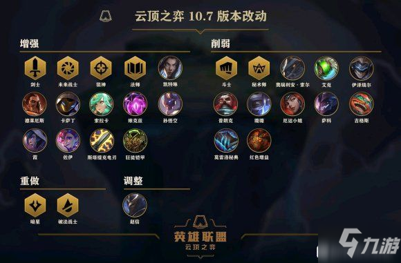 云顶之弈10.7机甲刺客阵容厉害吗？ 10.7机甲刺客卡组搭配及运营详解