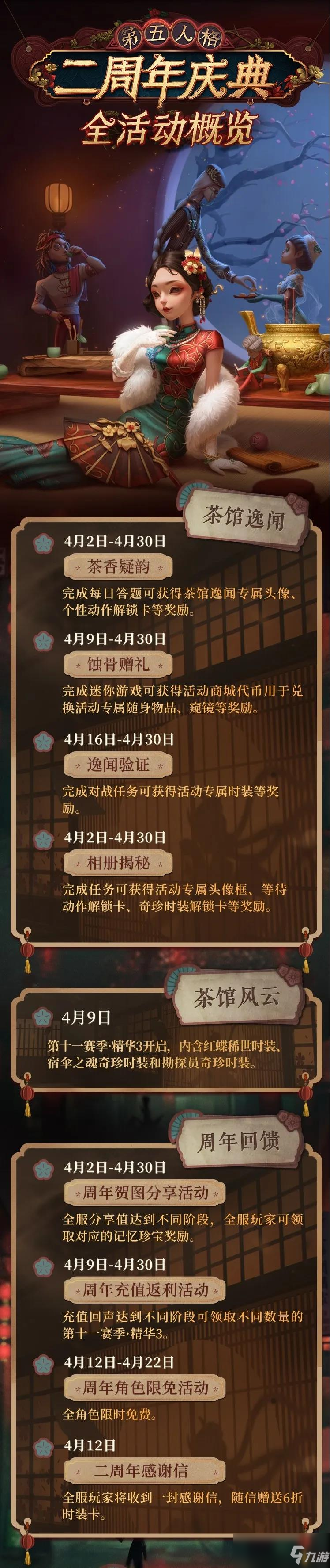 《第五人格》二周年活动大全
