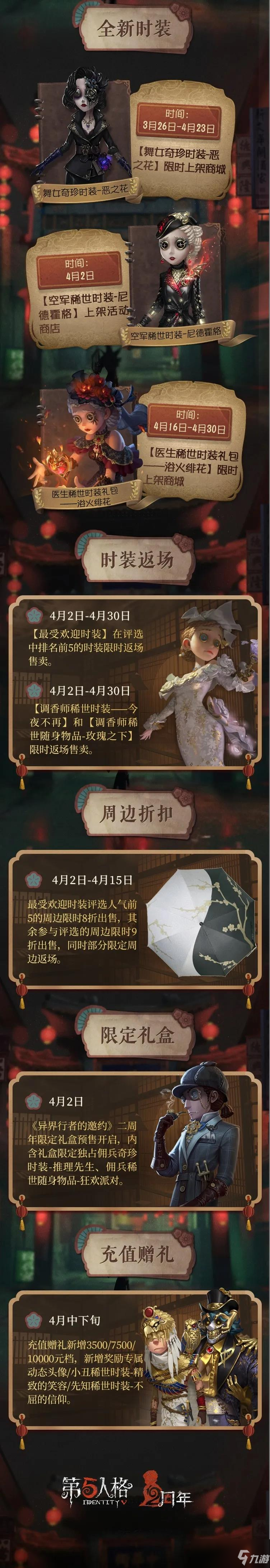 《第五人格》二周年活动大全