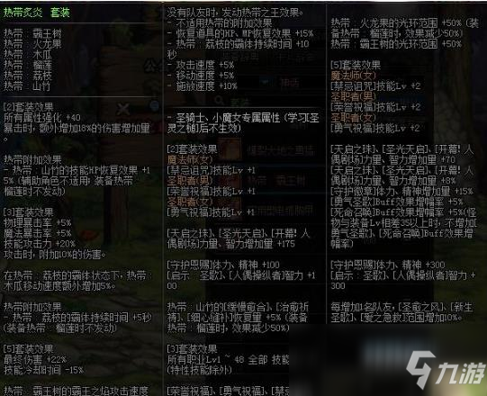 《DNF》水果上衣搭配推荐