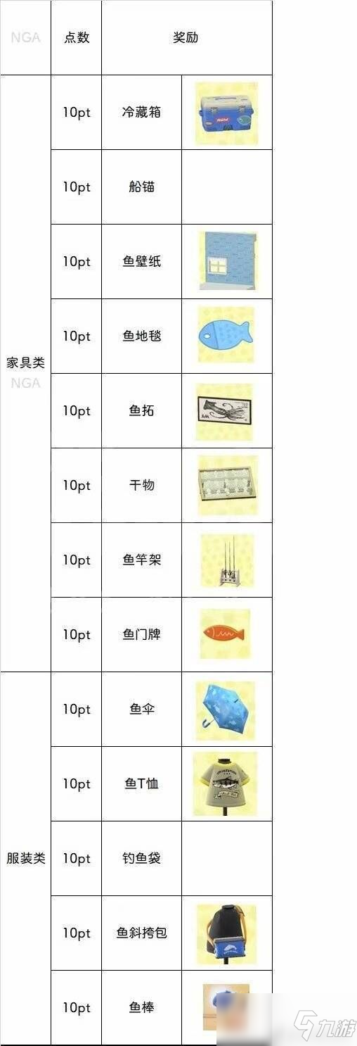 集合啦动物森友会钓鱼大赛奖励有什么 钓鱼大赛奖励一览