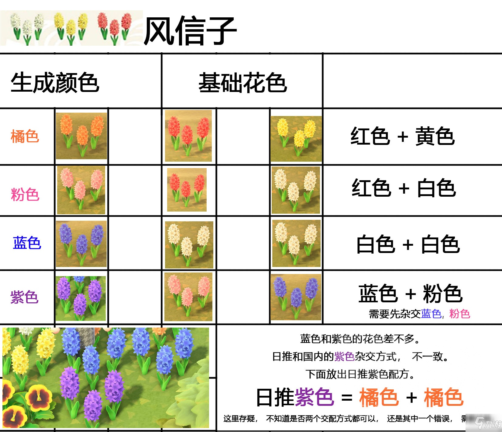 《集合啦动物森友会》花怎么杂交 花卉杂交教程攻略