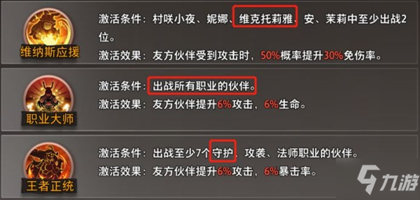 命運神界夢境鏈接維克托莉雅技能解析 維克托莉雅裝備推薦