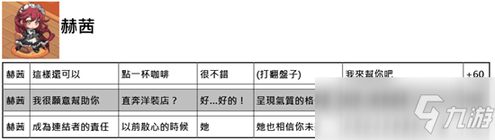 命運神界夢境鏈接全角色約會好感度增加答案匯總