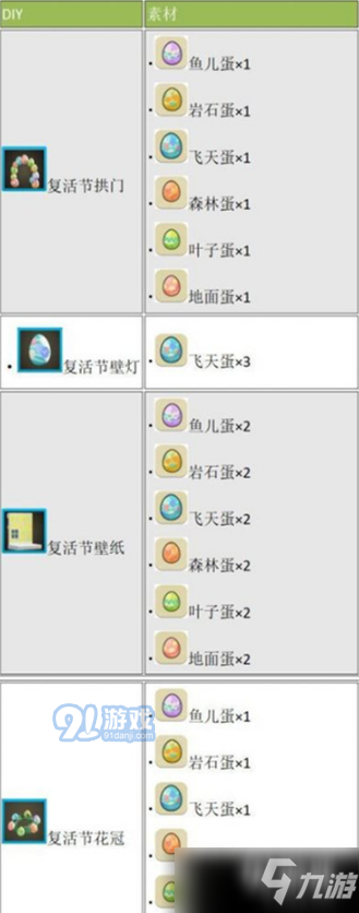 动物之森复活节配方有哪些？动森全复活节配方图纸一览