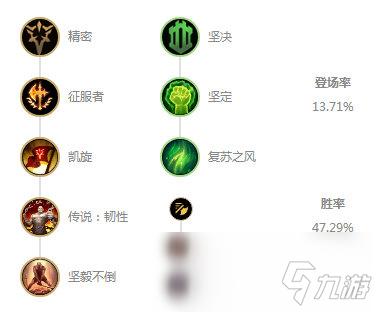 《LOL》10.7上單諾手玩法攻略