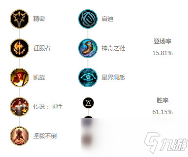 《LOL》10.7上单锐雯玩法攻略