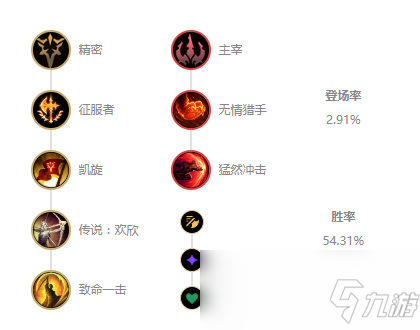 《LOL》10.7打野男枪玩法攻略