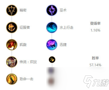 《LOL》10.7打野巨魔玩法攻略