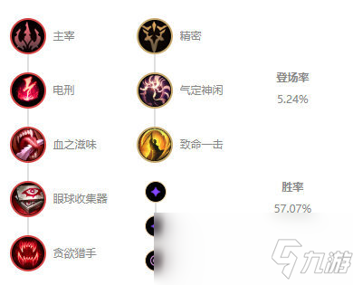 《LOL》10.7中單卡薩丁玩法攻略