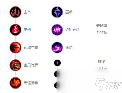 《LOL》10.7中单男刀玩法攻略