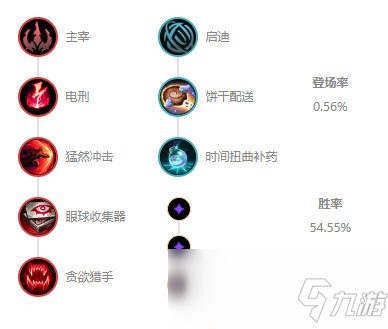 《LOL》10.7中单小鱼人玩法攻略