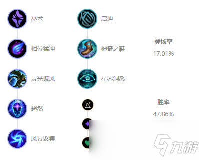 《LOL》10.7中單吸血鬼玩法攻略