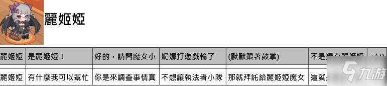 命運(yùn)神界夢(mèng)境鏈接約會(huì)攻略 約會(huì)正確選項(xiàng)一覽[視頻][多圖]