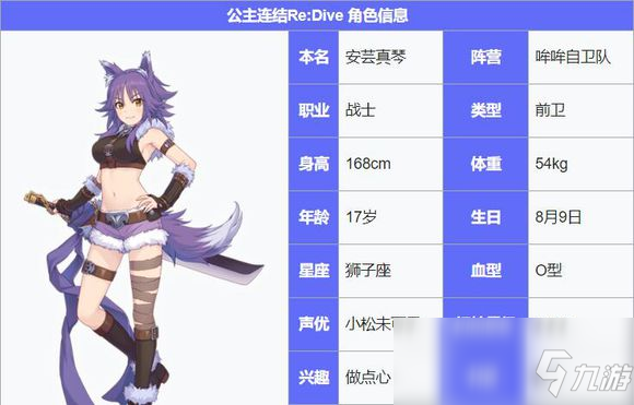 《公主连结Re：Dive》狼是谁