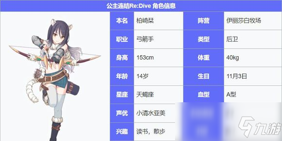 《公主連結(jié)Re：Dive》tp弓是誰(shuí)