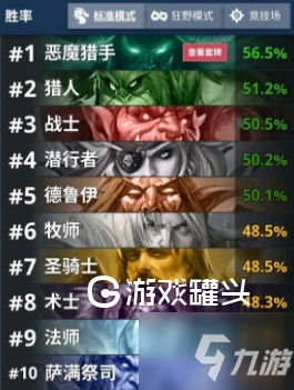 爐石傳說惡魔獵手卡組有哪些 爐石傳說惡魔獵手三模式第一