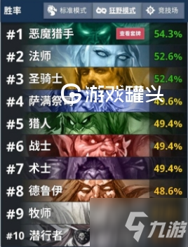 爐石傳說惡魔獵手卡組有哪些 爐石傳說惡魔獵手三模式第一