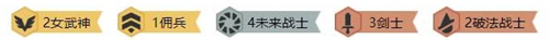 lol云顶之弈10.7未来剑士阵容攻略 新版最强未来剑士阵容玩法教学