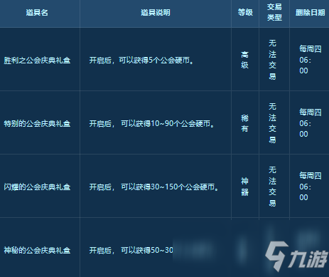 《DNF》合作石头剪刀布活动攻略