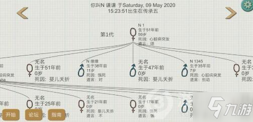 华夏人生得黄热病解决方法 要先找到吃的