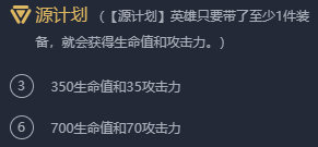 云顶之弈10.9版本战利品星系6源阵容怎么搭配-10.9版本战利品星系6源阵容搭配攻略