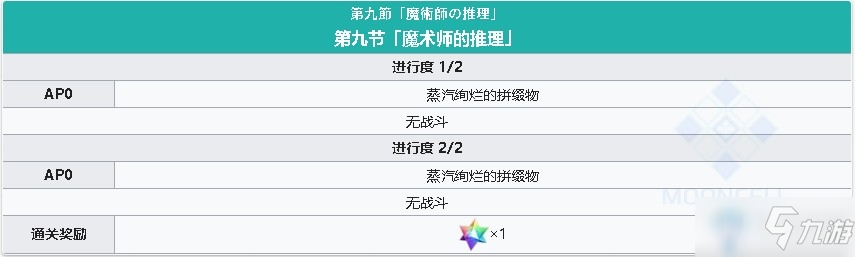 《fgo》淑女莱妮丝事件簿主线关卡第九节攻略