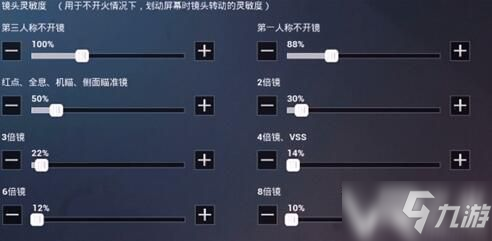 《和平精英》SS7最新靈敏度設(shè)置推薦