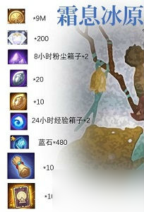 剑与远征霜息冰原隐藏奖励获取方法