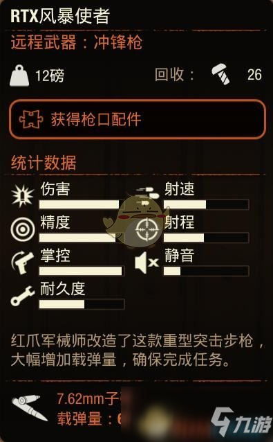 《腐烂国度2》RTX风暴使者属性分享