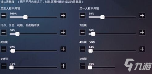 和平精英SS7灵敏度怎么调稳定？SS7灵敏度设置推荐