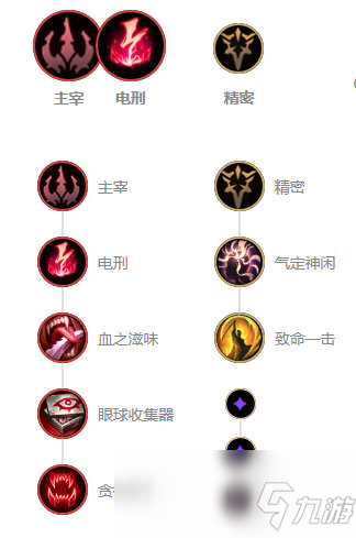 《LOL》10.9中單虛空行者天賦出裝介紹