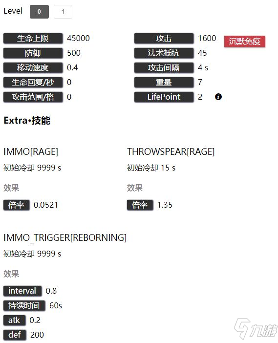 明日方舟愛國者怎么樣_明日方舟愛國者介紹一覽