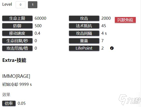 明日方舟爱国者怎么样_明日方舟爱国者介绍一览