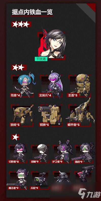 少女前线SP914分区怎么玩 SP914分区玩法介绍
