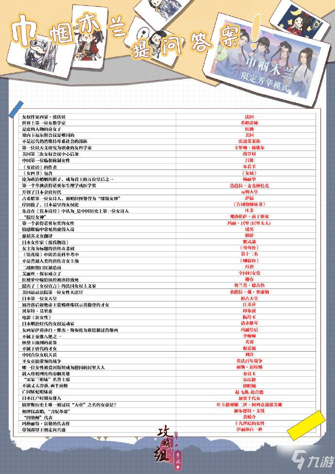 遇见逆水寒巾帼木兰答案是什么 寒巾帼木兰答案汇总