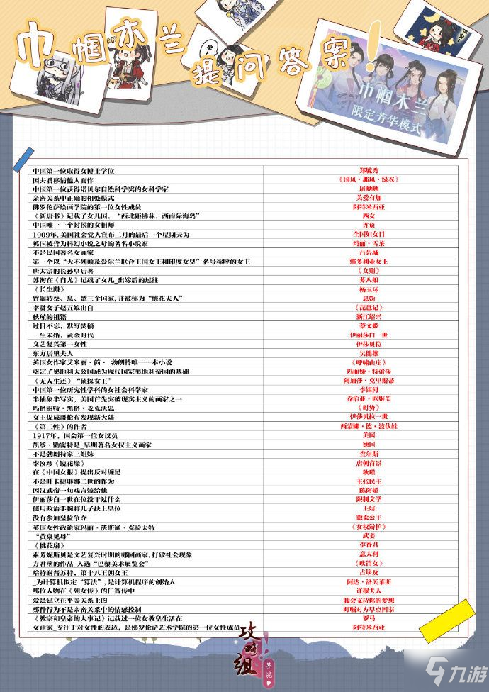 遇见逆水寒巾帼木兰答案是什么 寒巾帼木兰答案汇总