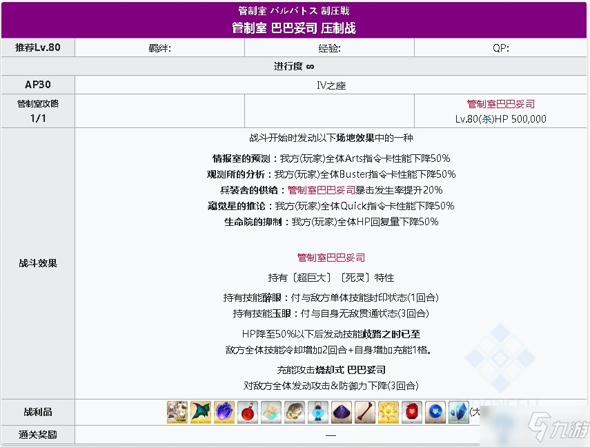 Fgo 巴巴托斯攻略压制战水黑贞 机龙娘阵容速刷技巧分享 Fgo 九游手机游戏